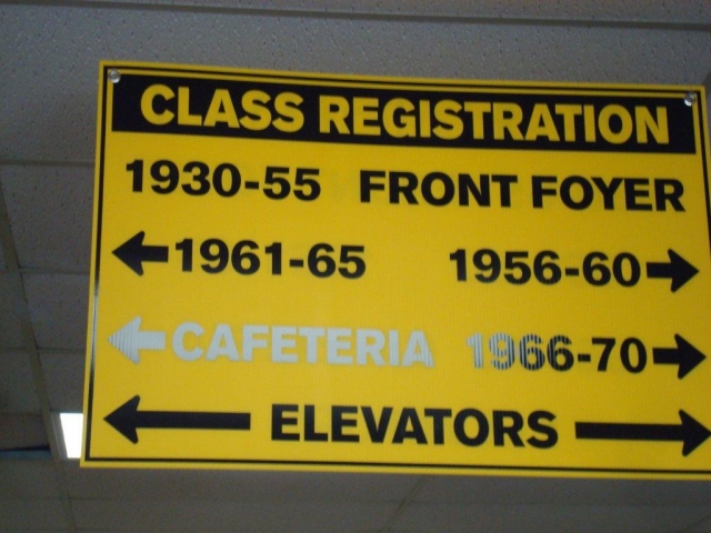 Registration Signs