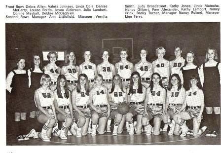 1968-1969 Lady Bears Basketball Team